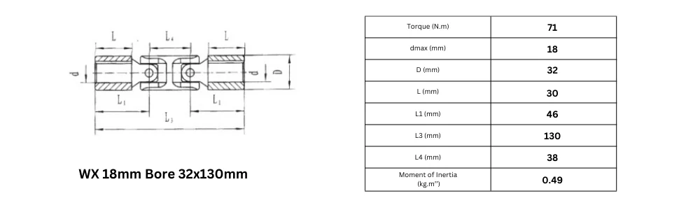 WX4-18 small double u joint specifications