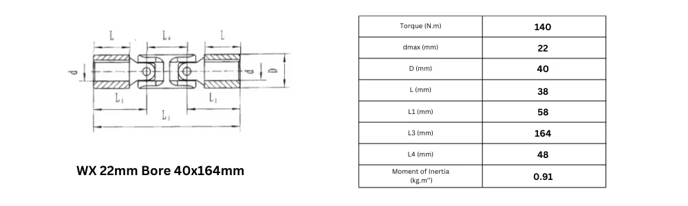 WX5-22 double cardan universal joint specifications