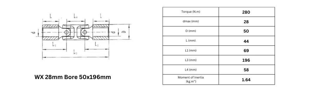 WX6-28 double cardan u joint specifications