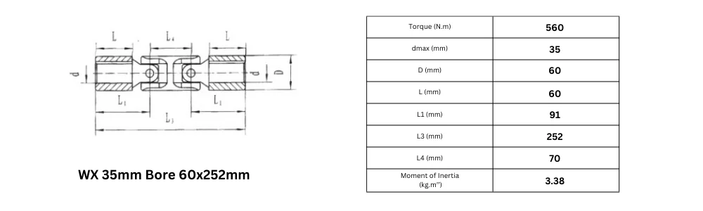 WX7-35 double cardan steel universal joint specifications