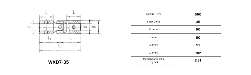 WXD7-35 hzcd universal joint specifications