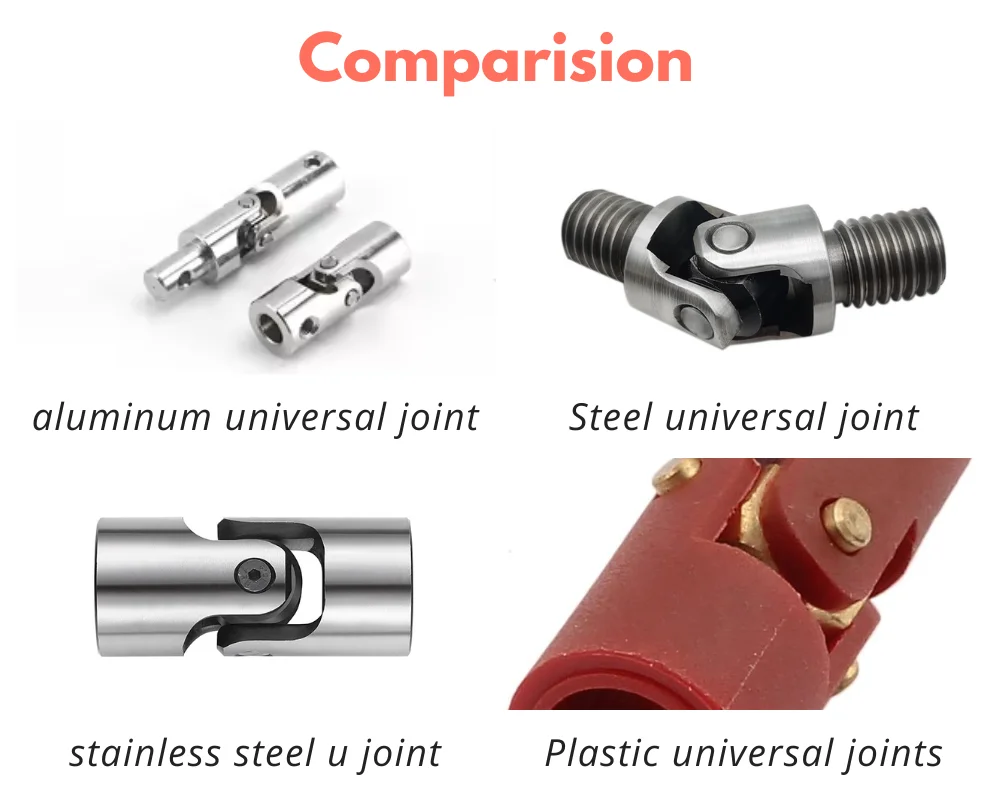 aluminum universal joints comparision