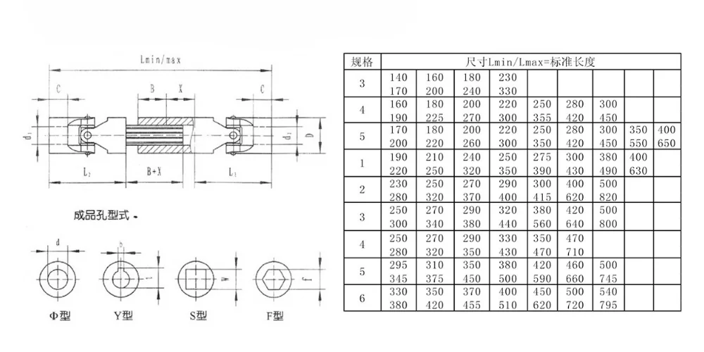 telescopic universal joint specifications